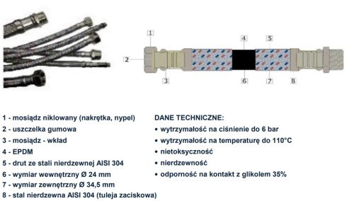Wężyk GW/GZ <p>1"</p> - obrazek 2