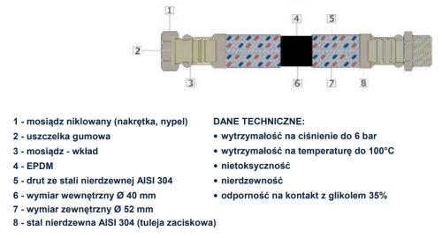 Wężyk GW/GW<p>1 1/2"</p> - obrazek 2