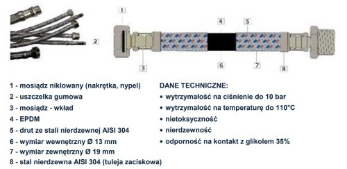 Wężyk GW/GZ <p>3/4"</p> - obrazek 2